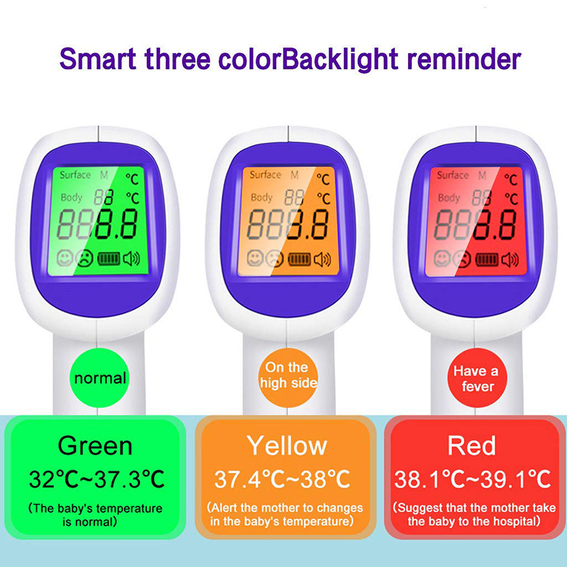 Pulse Oximeter - เครื่องวัดอุณหภูมิร่างกายแบบไม่สัมผัส ใช้เทคโนโลยีอินฟราเรดทางการแพทย์ พร้อมหน้าจอ LED ดิจิทัล มีไฟแบ็คไลท์
