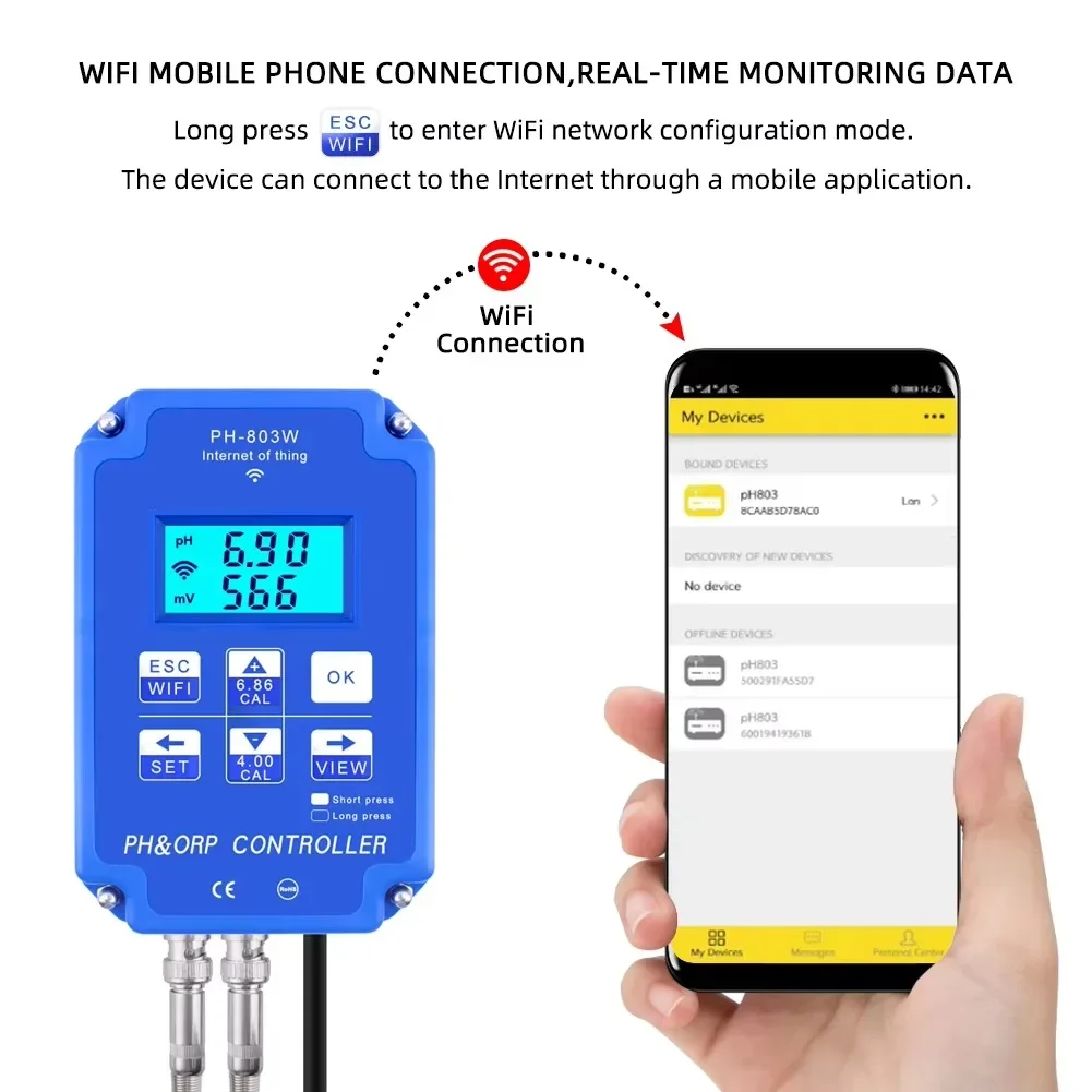 PH-803 ตัวควบคุมค่า pH และ ORP - Thermometer Digital บทวิจารณ์และราคา