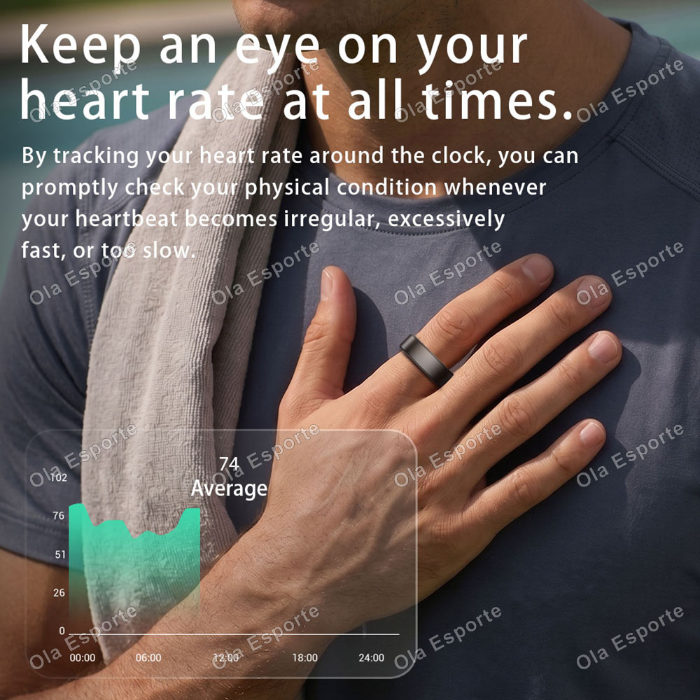 แหวนอัจฉริยะ วัดอัตราการเต้นขอ - Blood Pressure Monitor บทวิจารณ์และราคา