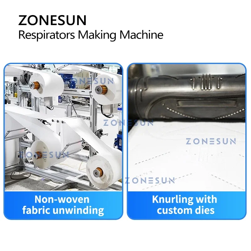 เครื่องผลิตหน้ากากอนามัย ZONES - Surgical Mask บทวิจารณ์และราคา