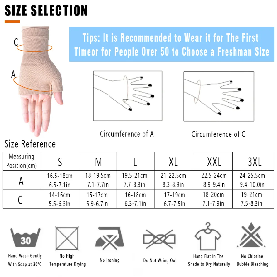 2 ชิ้น/คู่ทางการแพทย์การบีบอัด - Medical Gloves บทวิจารณ์และราคา